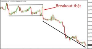 breakout