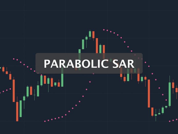 Parabolic SAR