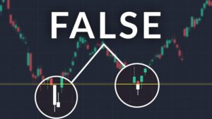 False Breakout