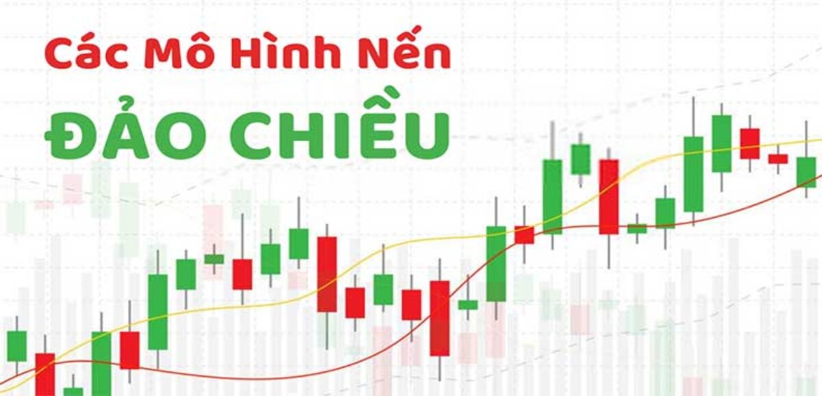 mô hình nến đảo chiều