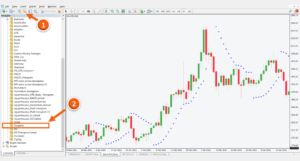 Parabolic SAR