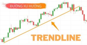 3 loại đường xu hướng (trendline)